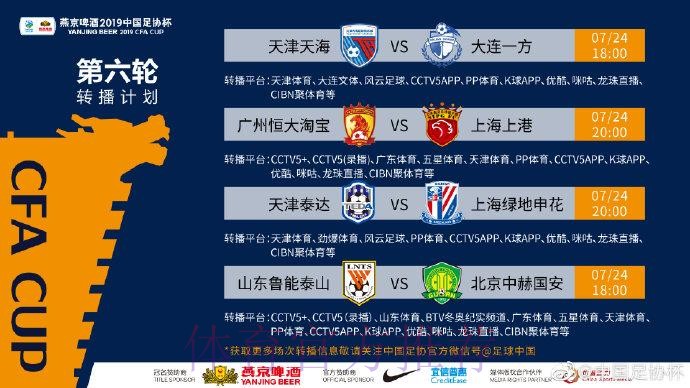 一战到底 | 燕京啤酒2019中国足协杯决赛抽签 鲁能先主后客战申花